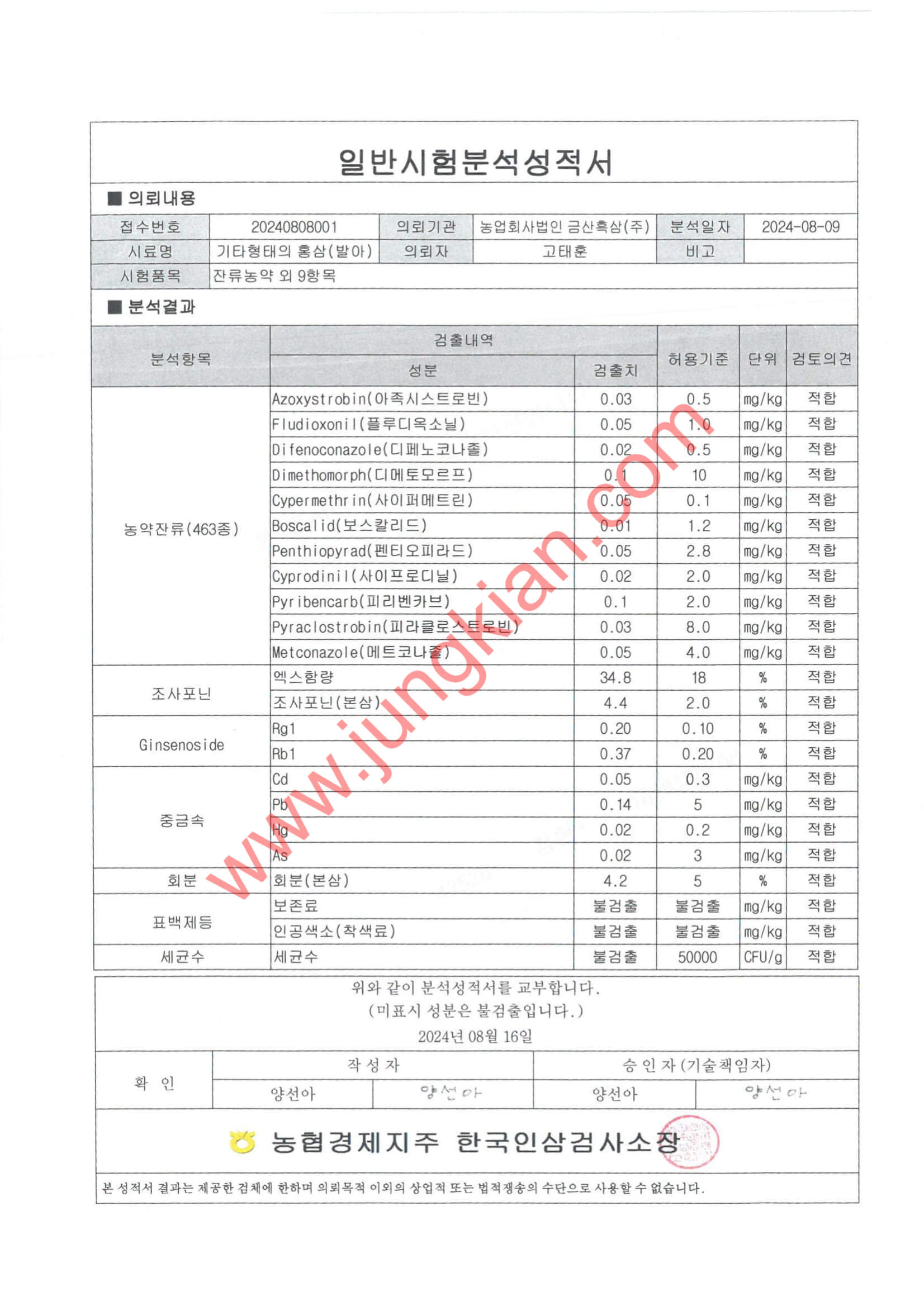 Phiếu kết quả kiểm định Sâm Hàn Quốc Jung KIan